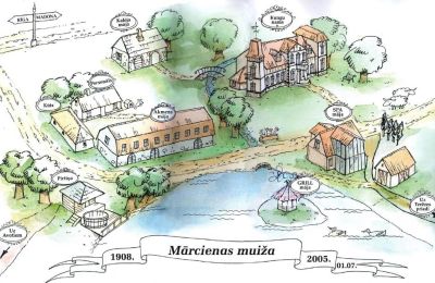 Manoir à vendre Mārciena, Lejas Patmalnieki, Vidzeme, Image 31/32