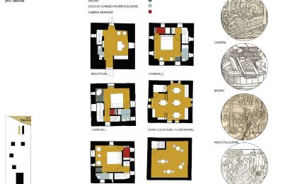 Château médiéval à vendre Trontano, Piémont,, Image 5/6
