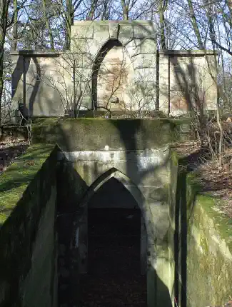 Domaine de 47 ha en Basse-Silésie – maison de maître, dépendances et parc